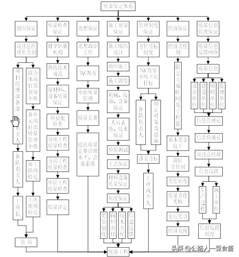 重力式衡重式悬臂式挡土墙,衡重式挡土墙动画演示视频