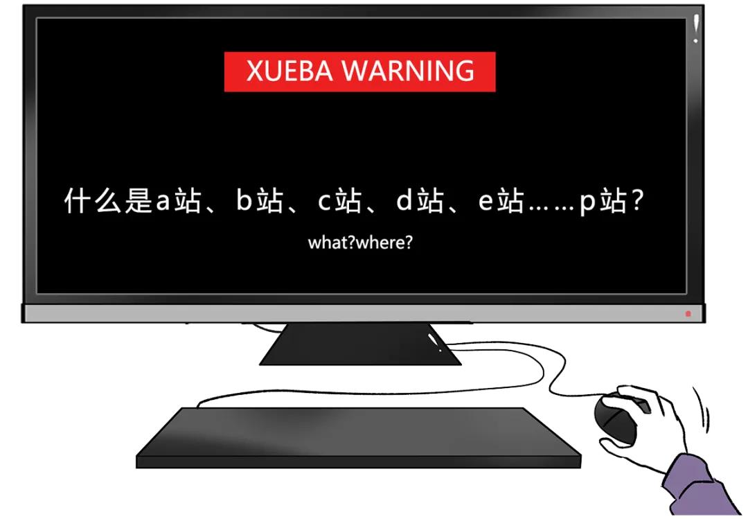 a站b站c站f站分别是什么,a站b站c站d站指的是啥