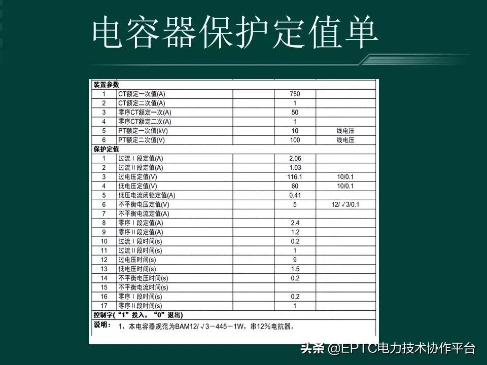 变电站中并联电容器起什么作用,并联电容器组接线方式有哪些