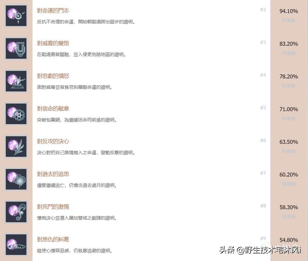 最终幻想13全流程cg结局,最终幻想13完整攻略