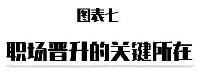 30岁的人生还能重新开始吗,30岁后死而复生