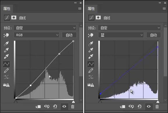 学合成,ps中一个圆怎么做成立体的效果