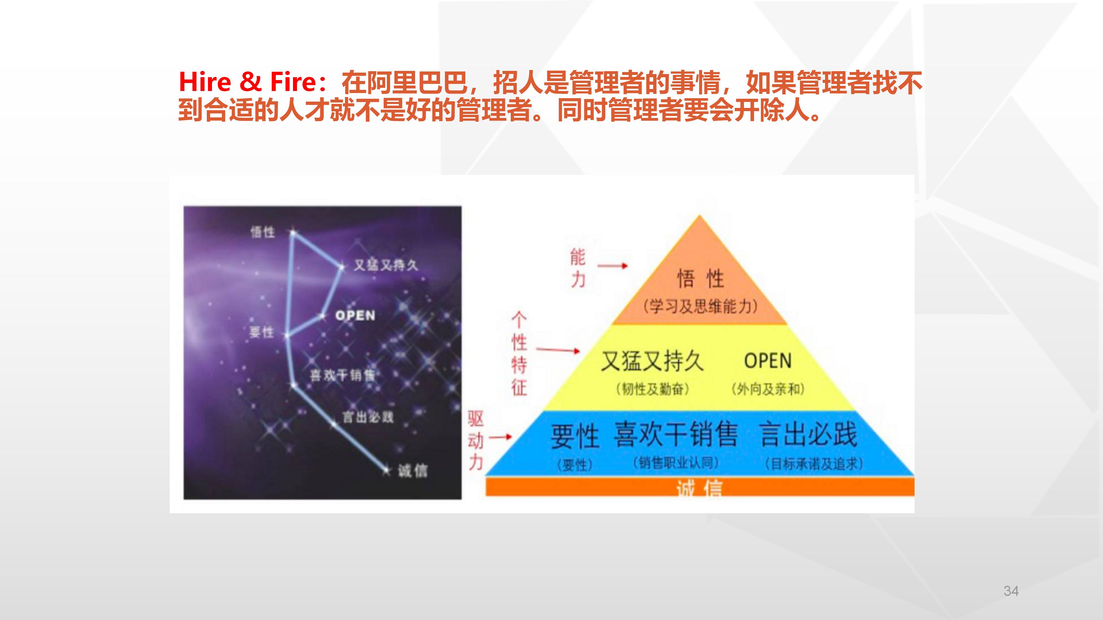 66完整版，阿里铁军的制度与文化，看马云是如何创建商业帝国