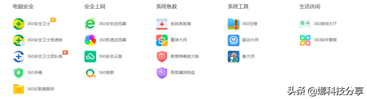 360浏览器到底有多逆天,360又一款良心浏览器