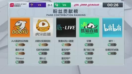 我对电子竞技行业的看法,行业杂谈