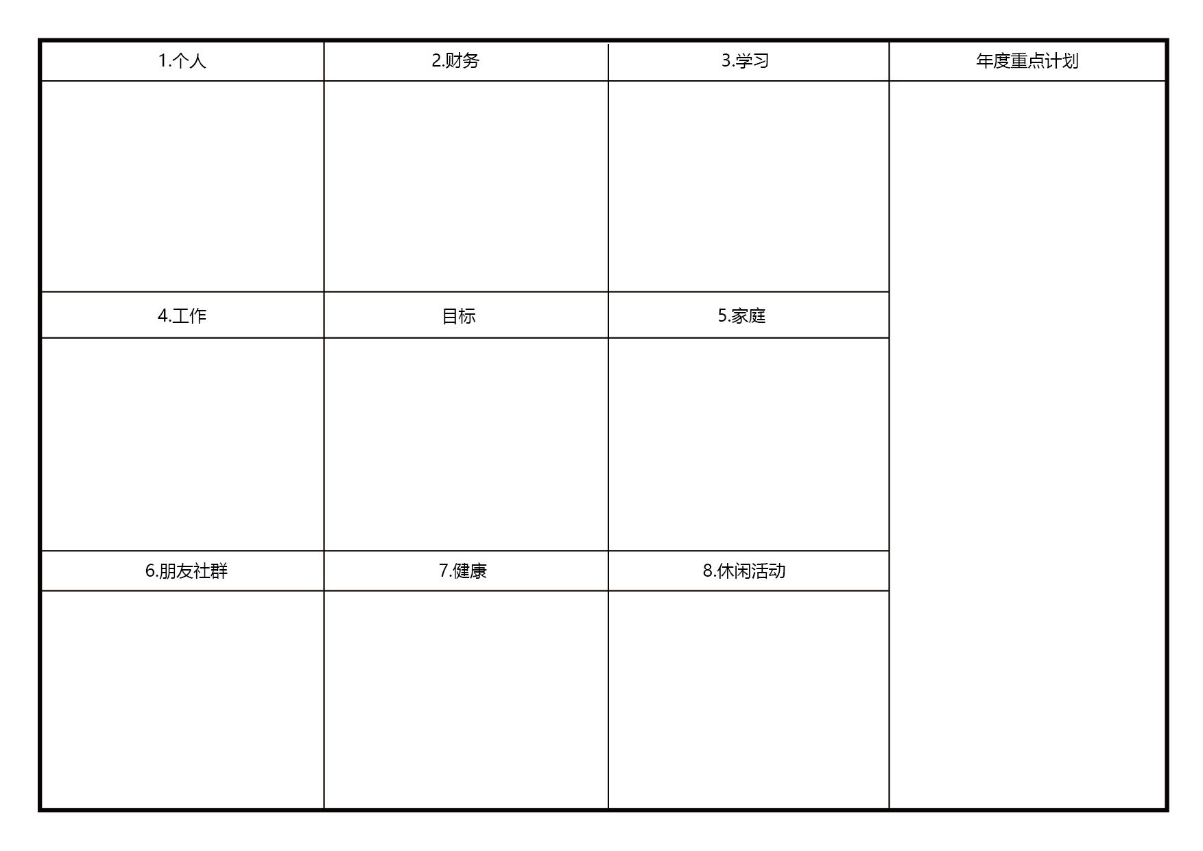2020年还没有完成的计划,今年的年度计划没有完成