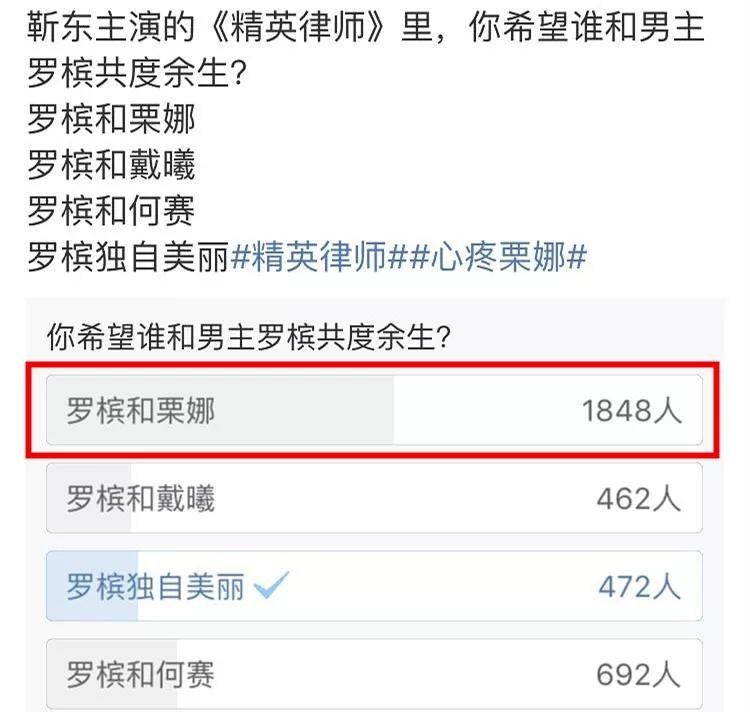 全球公认最美100人,连续八年全球最美面孔