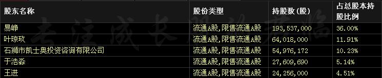好戏登场全场,好戏登场看点视频