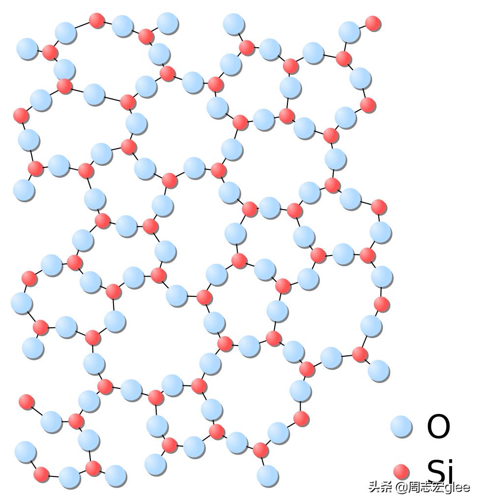 同为二氧化硅，为何玻璃与水晶有天壤之别？
