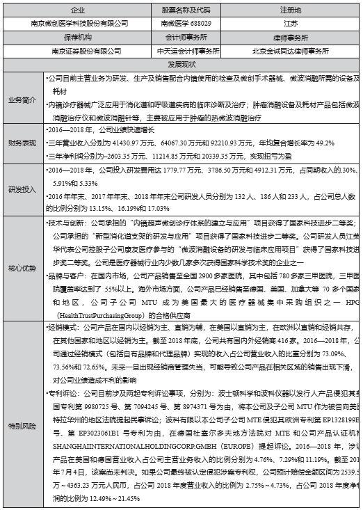正略咨询怎么样,正略咨询
