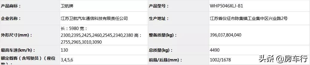 房车价格20-30万旅居型房车,第三十批江铃旅居车