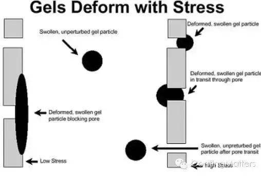 锂电池涂布烘箱技术参数,锂电池涂布操作