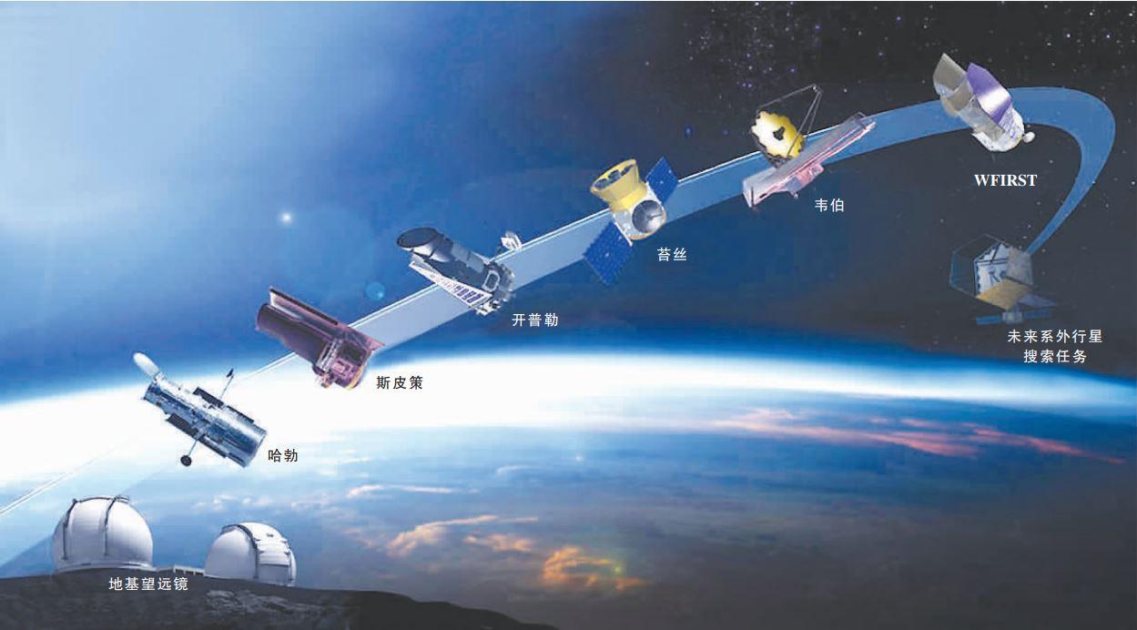 天文学家发现有生命迹象的星球,科学家发现24个超宜居星球