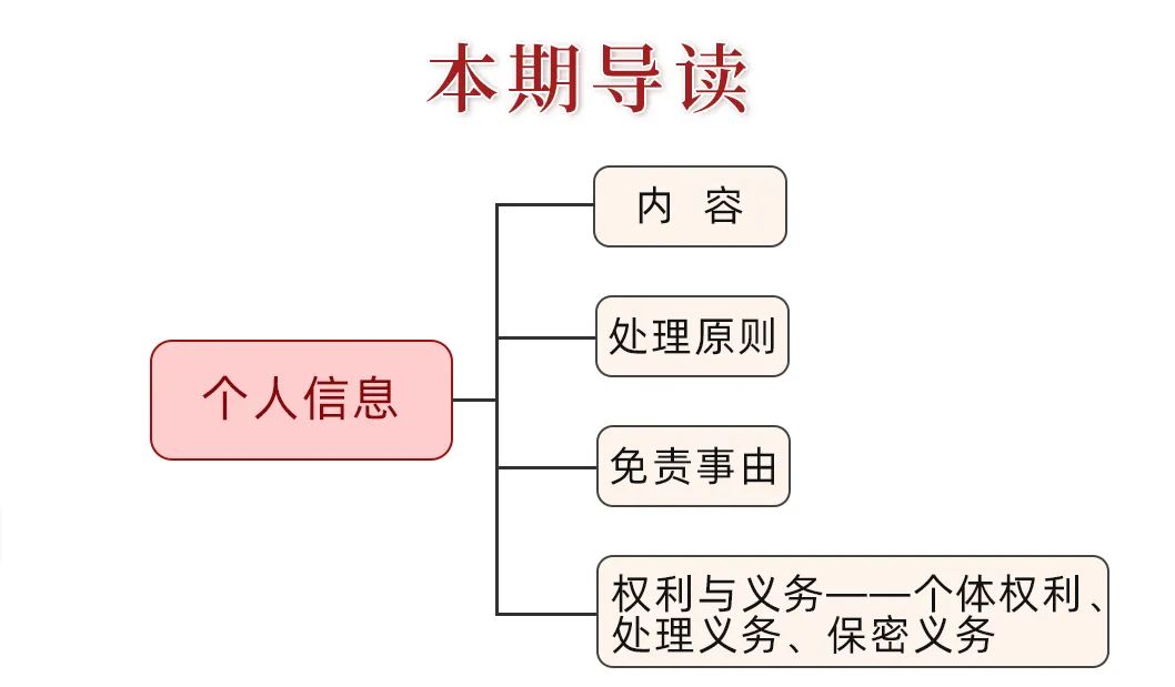民法典回应骚扰电话,民法典骚扰电话的处罚