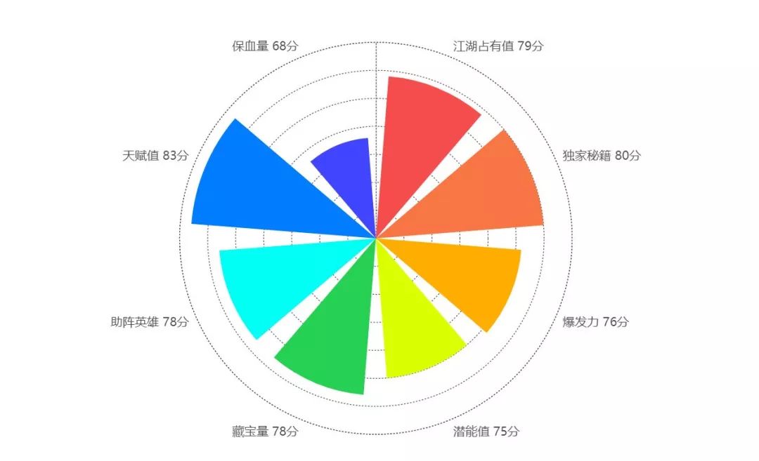 冰雪世界的机械巨熊，清王朝三百年兴衰起点之沈阳“盛京”