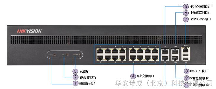 大华解码器上墙提示超出解码能力,高清上墙解码器