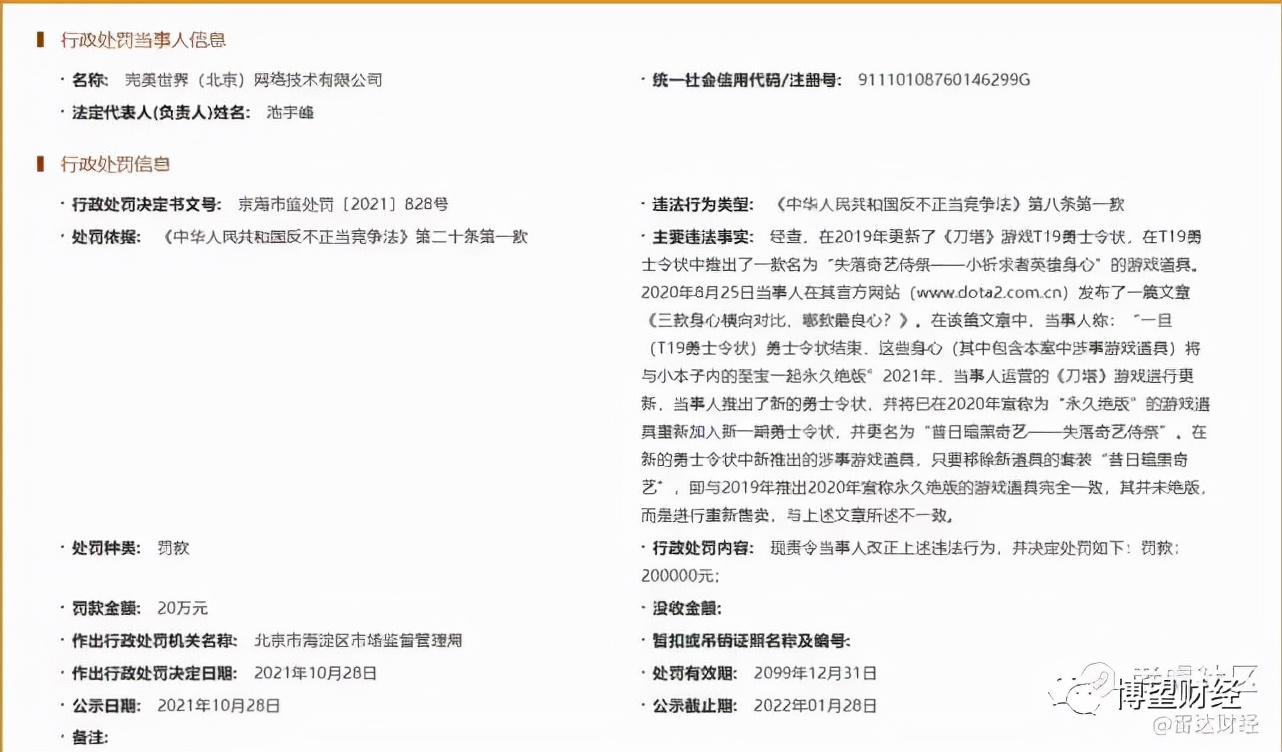 市值蒸发百亿,完美世界公司市值