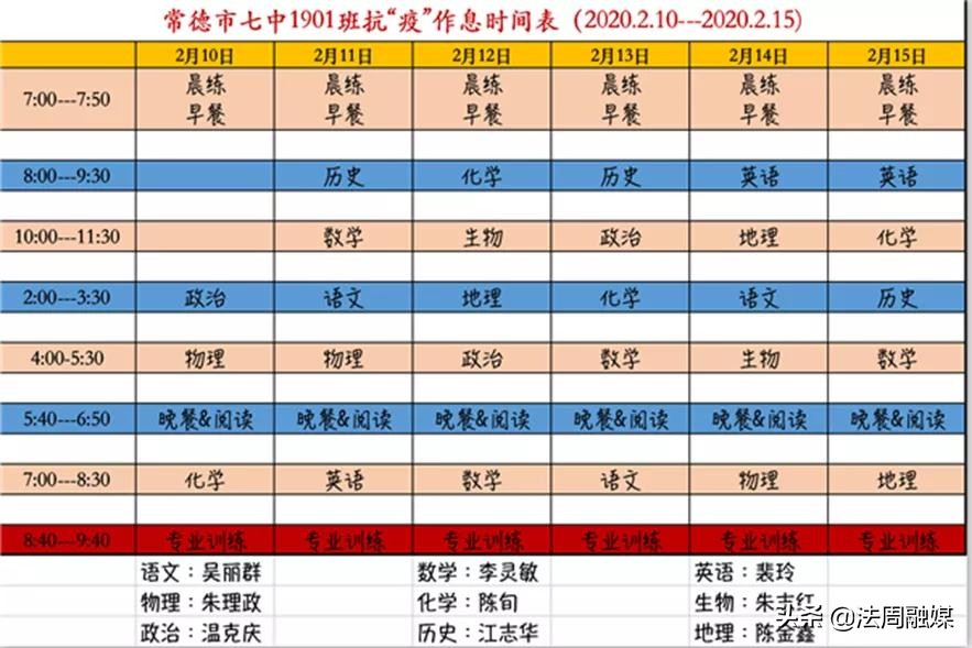 常德市七中2015届,常德市七中2020年高考喜报