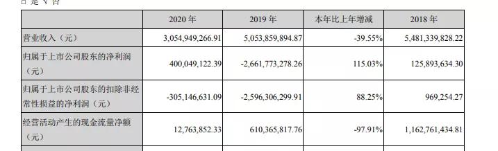 海辰药业深度分析,海辰药业中报分析