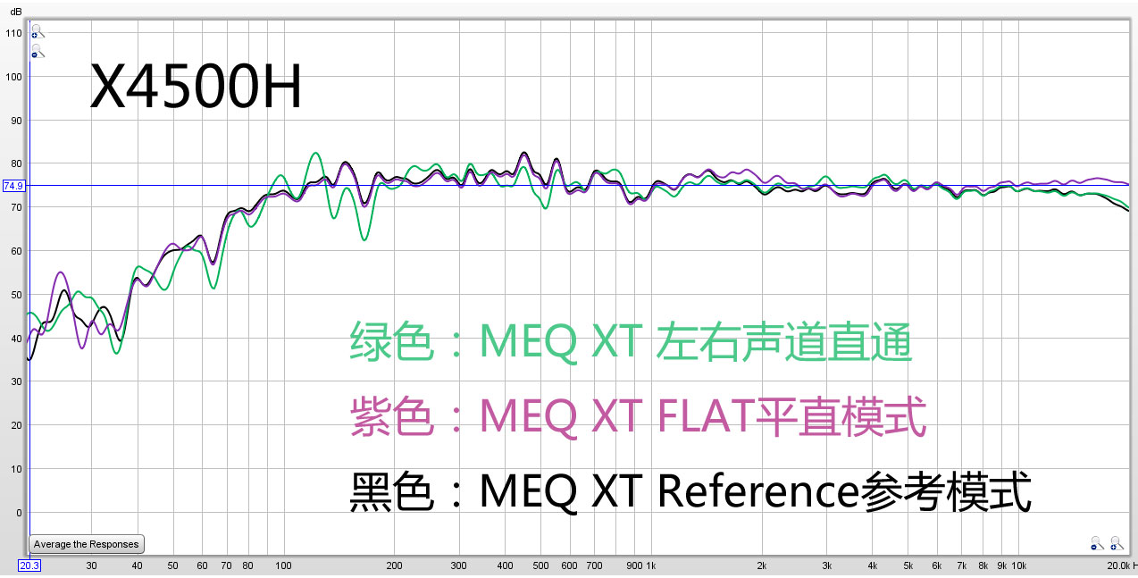 马兰士6015和天龙3700评测,天龙x8500ha对比马兰士sr8015