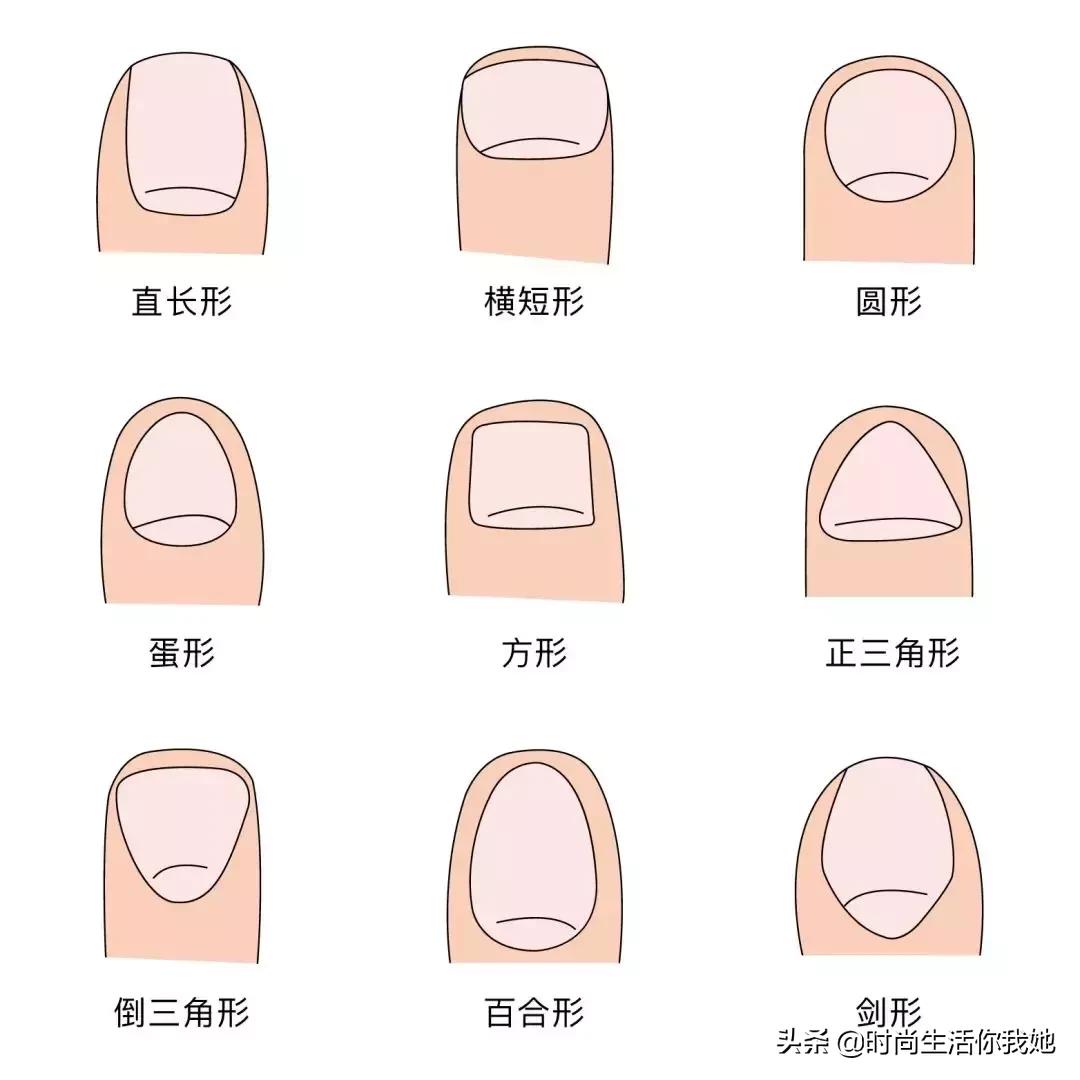 美甲怎么选择适合自己的指甲形状,看一下美甲款式