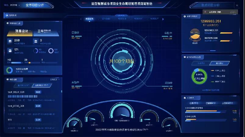 韩鹏：服务政企数字化转型，解放号的“五管”齐下