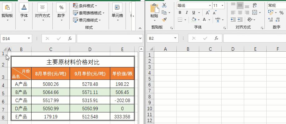 excel表格粘贴后变形怎么办,excel复制粘贴原表格不变形