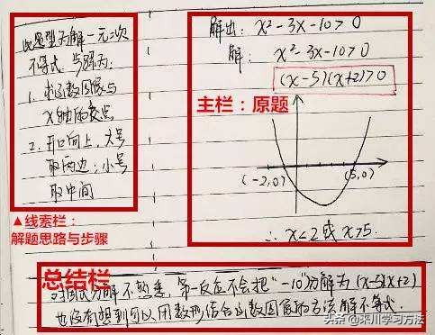 清华学霸告诉你学数学的方法,全网最有效的数学学习方法与技巧