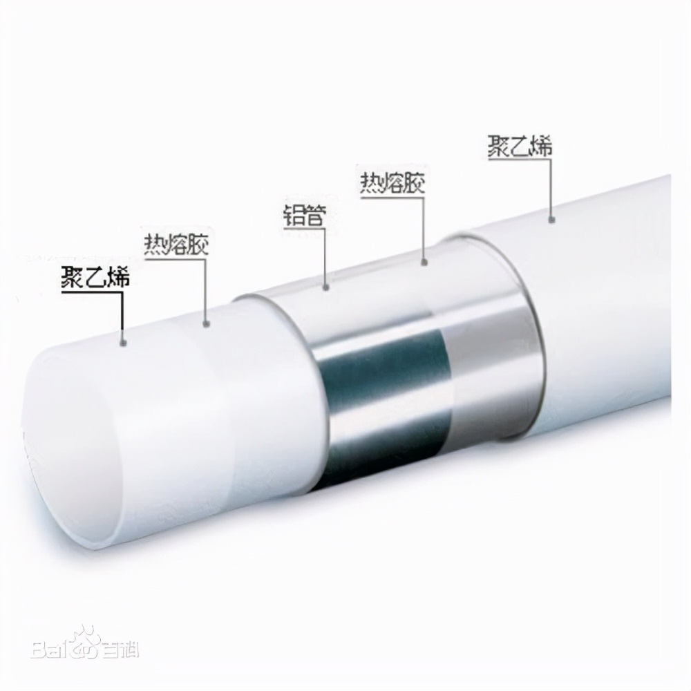 复式家装水管用25的还是20的,一句话讲清楚装修