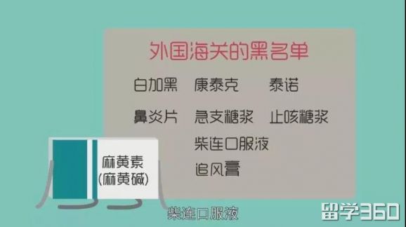 去加拿大禁止的药品,去加拿大禁带药品清单