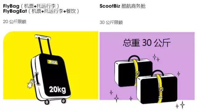 东方航空取消行李托运吗,中国国际航空免费行李托运规定