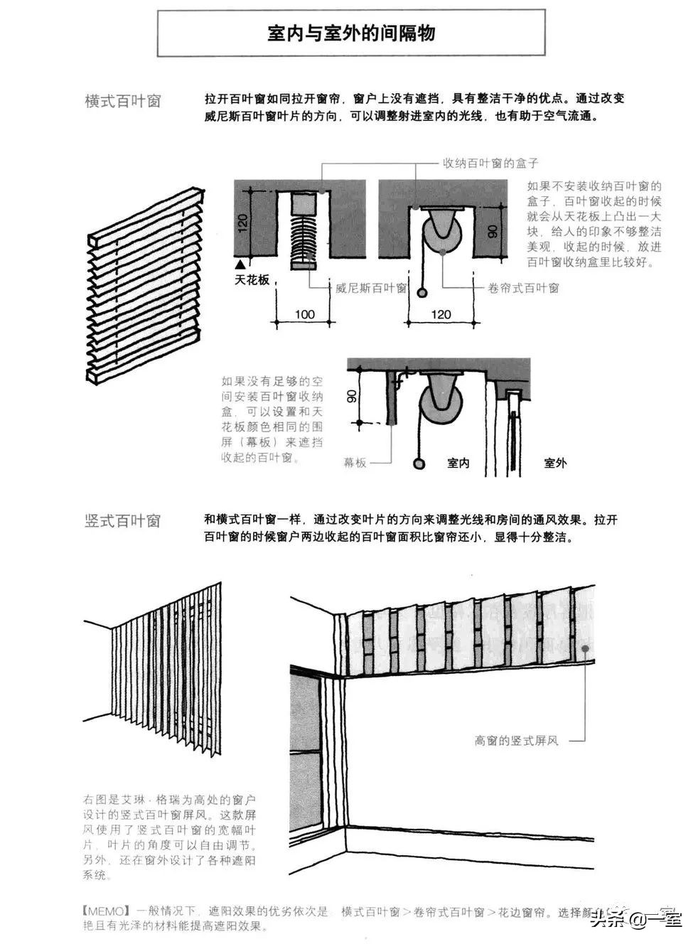 做了设计很多年,做了三十多年设计