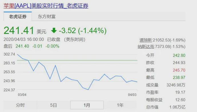 世界最大面积烂尾商场,世界最大商店是哪个