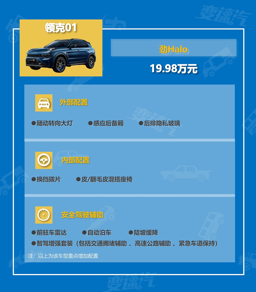 领克01和领克02配置对比,新款领克01哪款车型最值得购买