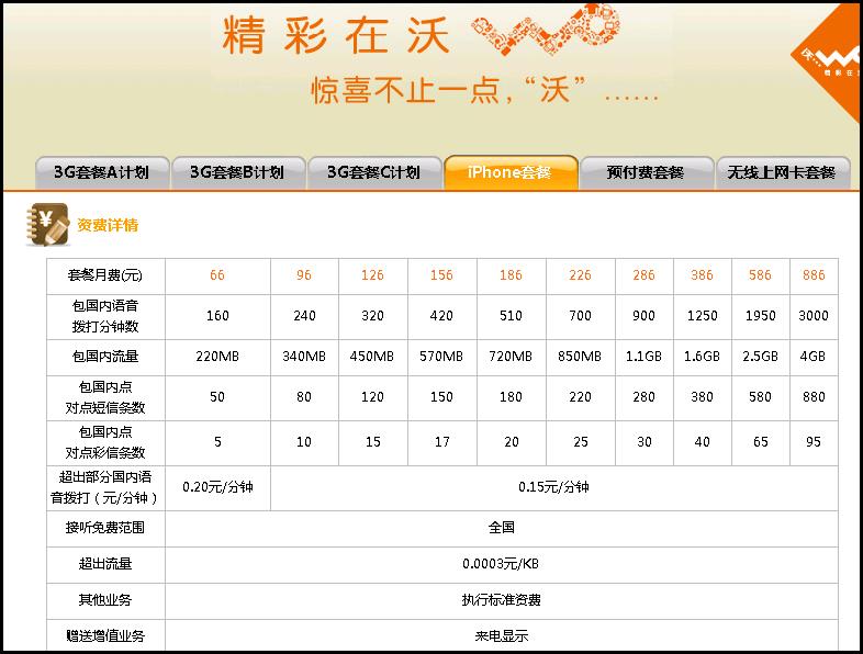 盘点节奏大师的各路大神,为什么最近节奏大师又火了