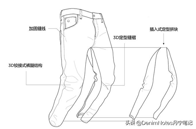 一个不断上进的品牌,一个不断创新的企业怎样形容