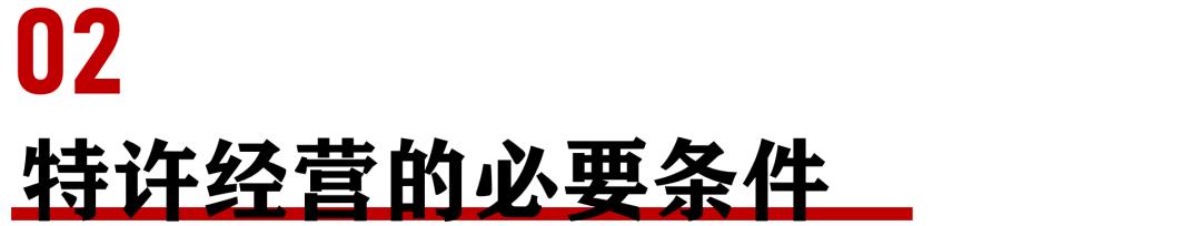 特许经营体系手册,特许经营战略方案