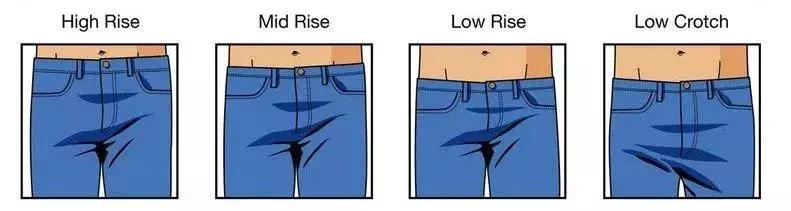 男士牛仔裤低腰中腰高腰的区别,高腰还是低腰衣服好看