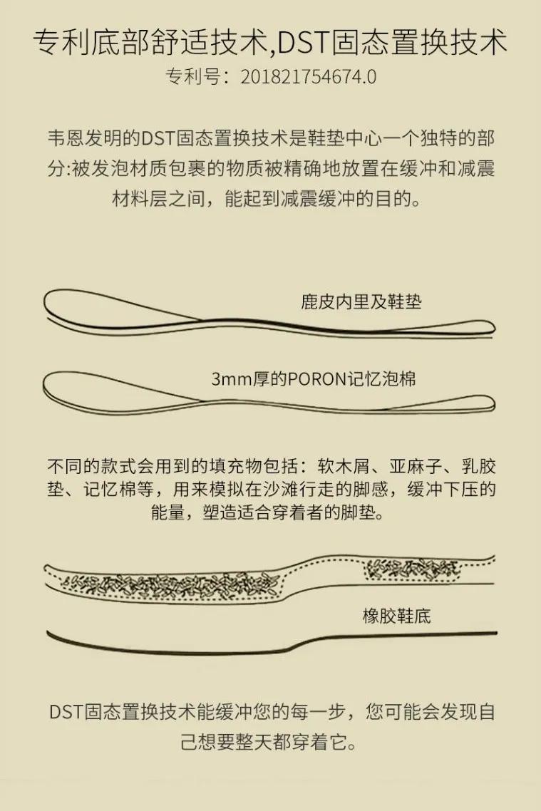 试穿报告:时尚兼顾舒适|不妨试试WayneFlex