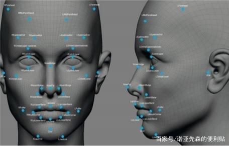 刷脸支付的趋势和思路,刷脸支付利润怎么分析