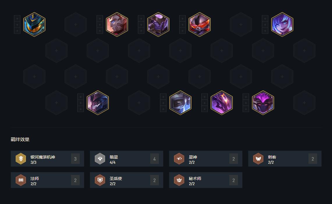 云顶之弈最新版本10.12四暗星,云顶之弈九暗星正确玩法
