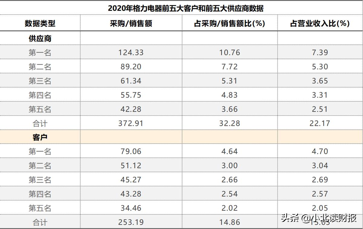 资产负债表的会计要素思维导图,一张思维导图看懂资产负债表