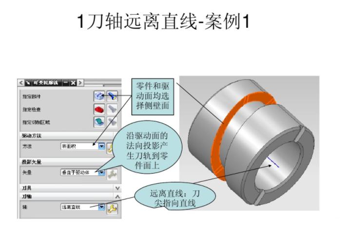 ug五轴建模经典实例,ug五轴加工常用策略