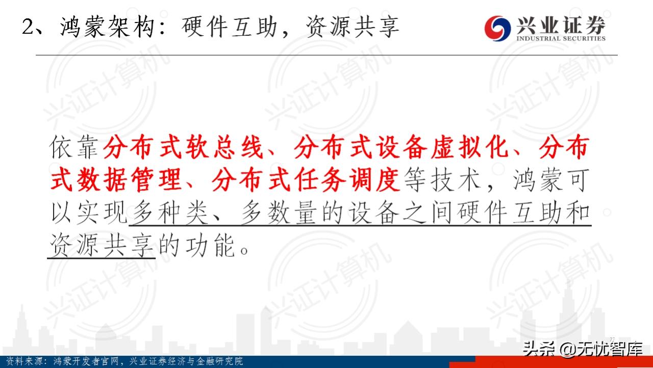 华为鸿蒙系统harmonyos有用吗,华为鸿蒙harmonyos开发者会议