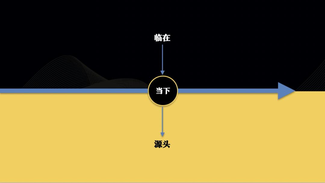 张一鸣强烈推荐的“当下的力量”和“平常心”到底是什么？