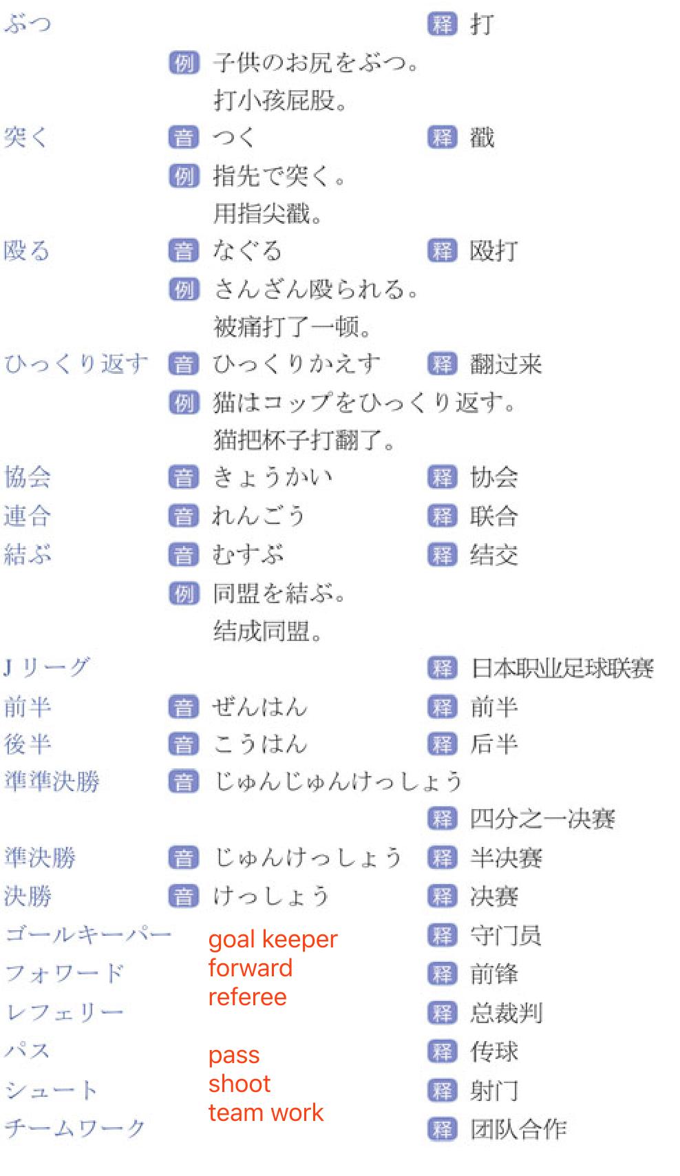 思维导图背日语单词,日语语法思维导图