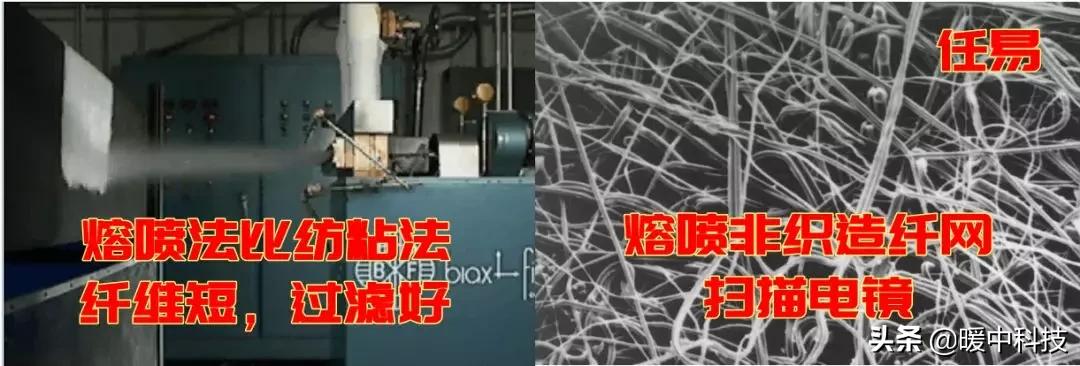 口罩生产线讲解,中国口罩生产线有多少