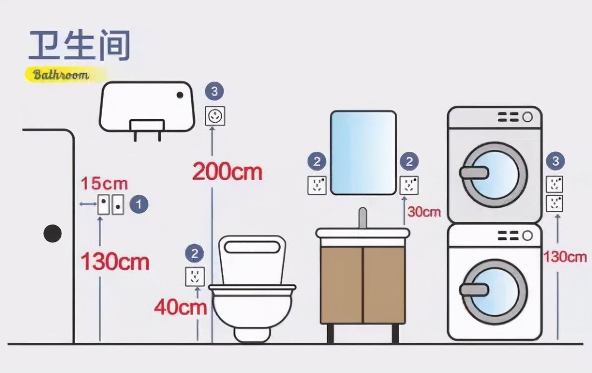 崩溃装修,装修崩溃的瞬间