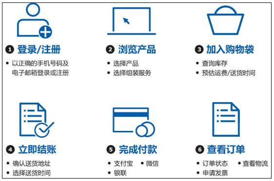 好消息福州新南公园,福建好消息