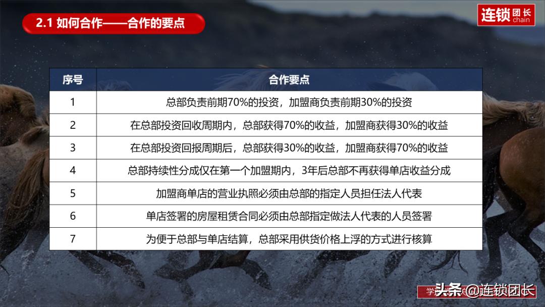 连锁五大经营模式,零食连锁门店联营模式的利弊